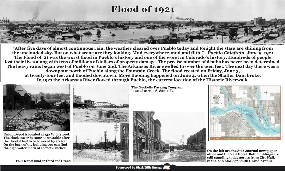 The Flood of 1921